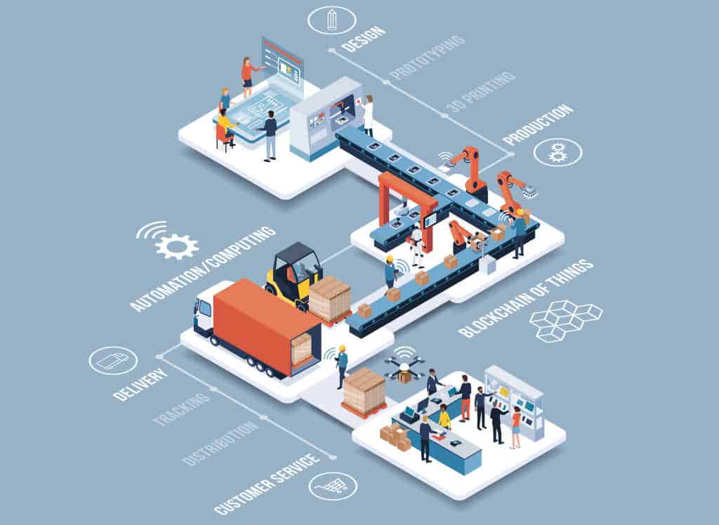 Assembly Line Simulator